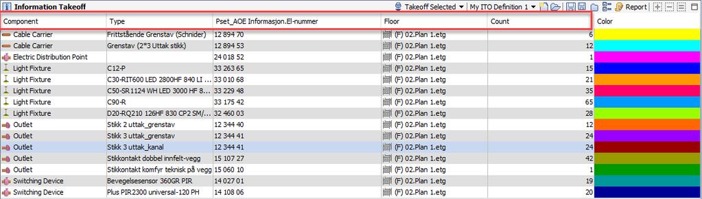 Mengdeuttak Solibri Tok ut mengder fra modellen i Solibri. Som nevnt tidligere så har jeg 3 IFC filer fra samme disiplin.