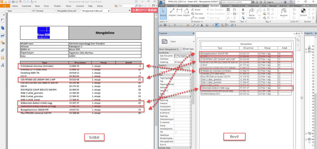 Sammenligning Kjørte en sammenligning ved å sette opp begge mengdelistene ved siden av hverandre. Dette tok jeg manuelt. Mengdene som kommer Solibri og fra Revit er helt like.