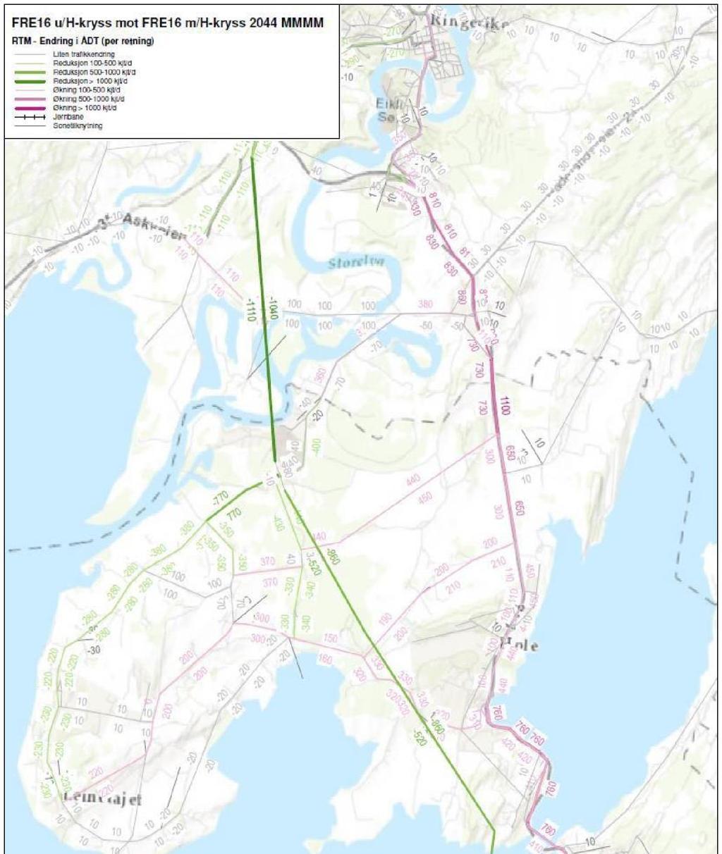 Tabellen viser en sammenstilling av modellberegnet trafikk i et snitt rett sør for kommunegrensa mellom Ringerike og Hole. Det er antatt at løsningen uten kryss på Helgelandsmoen overfører ÅDT ca.