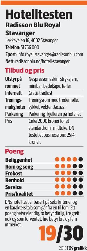 Kjølig mottagelse i Stavanger Mange sider er skrevet om at pilene peker ned for det næringslivet i Stavanger inkludert hotellmarkedet.