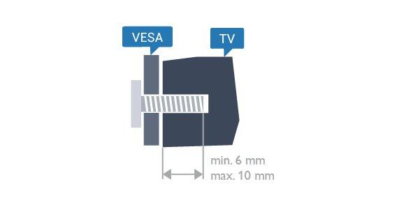 Les om sikkerhet Veggmontering av TV-en må overholde sikkerhetsstandardene i henhold til vekten på TV-en. Les også sikkerhetsinformasjonen nøye før du plasserer TV-en. TP Vision Europe B.V. påtar seg ikke noe ansvar for feilmontering eller montering som fører til ulykker eller skader.