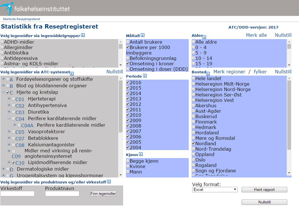 Oppgave a) Sjekk Folkehelseprofilen for din kommune/bydel og beskriv forekomsten av hjerte- og karsykdommer og type 2-diabetes, samt risikofaktorene fedme og røyking. (se Folkehelseprofil http://www.