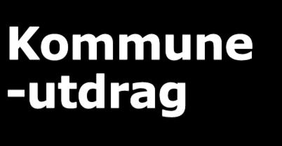 Fordeling kommuner JUSTERT PLAN - K 68 69 70 71 72 73 74 75 80 Kostnad pr kommune K0430 K0432 K0434 K0436 K0437 K0438 K0439 K0441 Sum Sum K0430 9,9 19,4 12,2 6,3 9,5 5,0 7,6 5,9 10 20 276 2 010 3 943