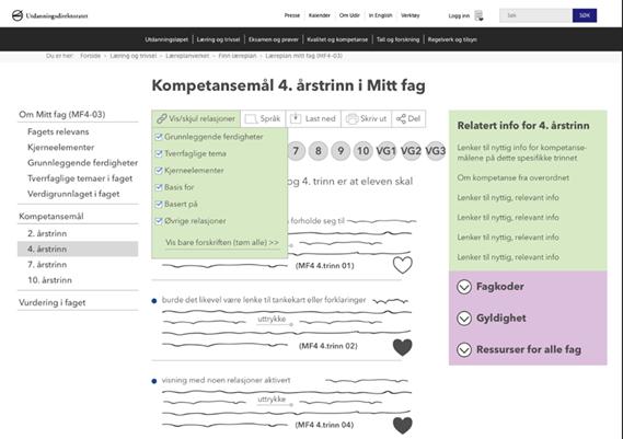 Hva gjør Udir for å støtte innføringen av nye