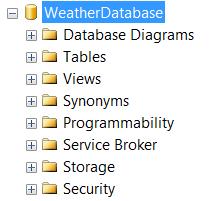 Skjermbilder for fremgangsmåten er vist på leksjons-lysarkene. Nedenfor er fremgangsmåten kort beskrevet: 1) Lagre fila «weather_testdata.