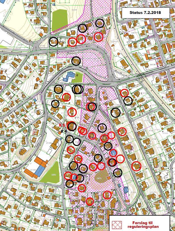 Status kommunalt kjøp av boliger (1) Åpen byggegrop og