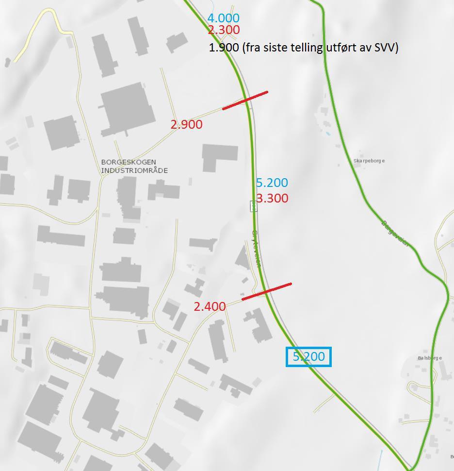 som viste en ÅDT = 1900 kjøretøy nord for andre avkjørsel til dagens Borgeskogen næringsområde Det er også utført manuelle trafikktellinger av konsulenten hvor svingebevegelser i begge avkjørsler til