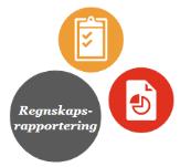 Rapportering Regulering