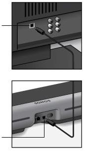Merknad: Den digitale lydinngangen merket IN på Playbaren og den optiske kabelen er D-formet. Pass på at pluggen er rettet riktig inn etter inngangen.