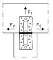 Antall R 1,k R 2,k R 1,d R 2,d R 1,d R 2,d AB90 21220561 88 88 65 2,5 5 4+4 5,2 0,7 2,8 0,4 3,6 0,5 AB105