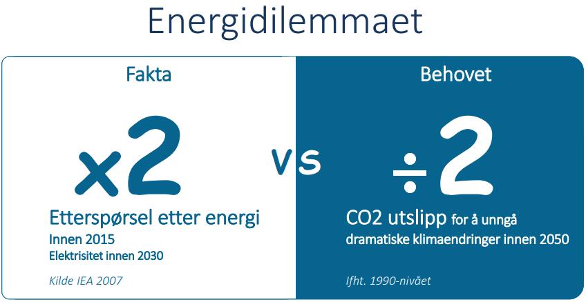 Smart mobilitet Grålum - et utviklings- og innovasjonsprosjekt Oppstartsmøte/dialogmøte 4.