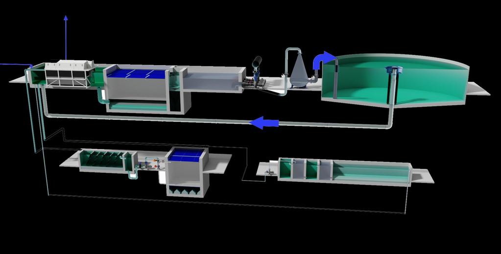 Zero Water Change 10 ganger lavere vannforbruk enn vanlig RAS