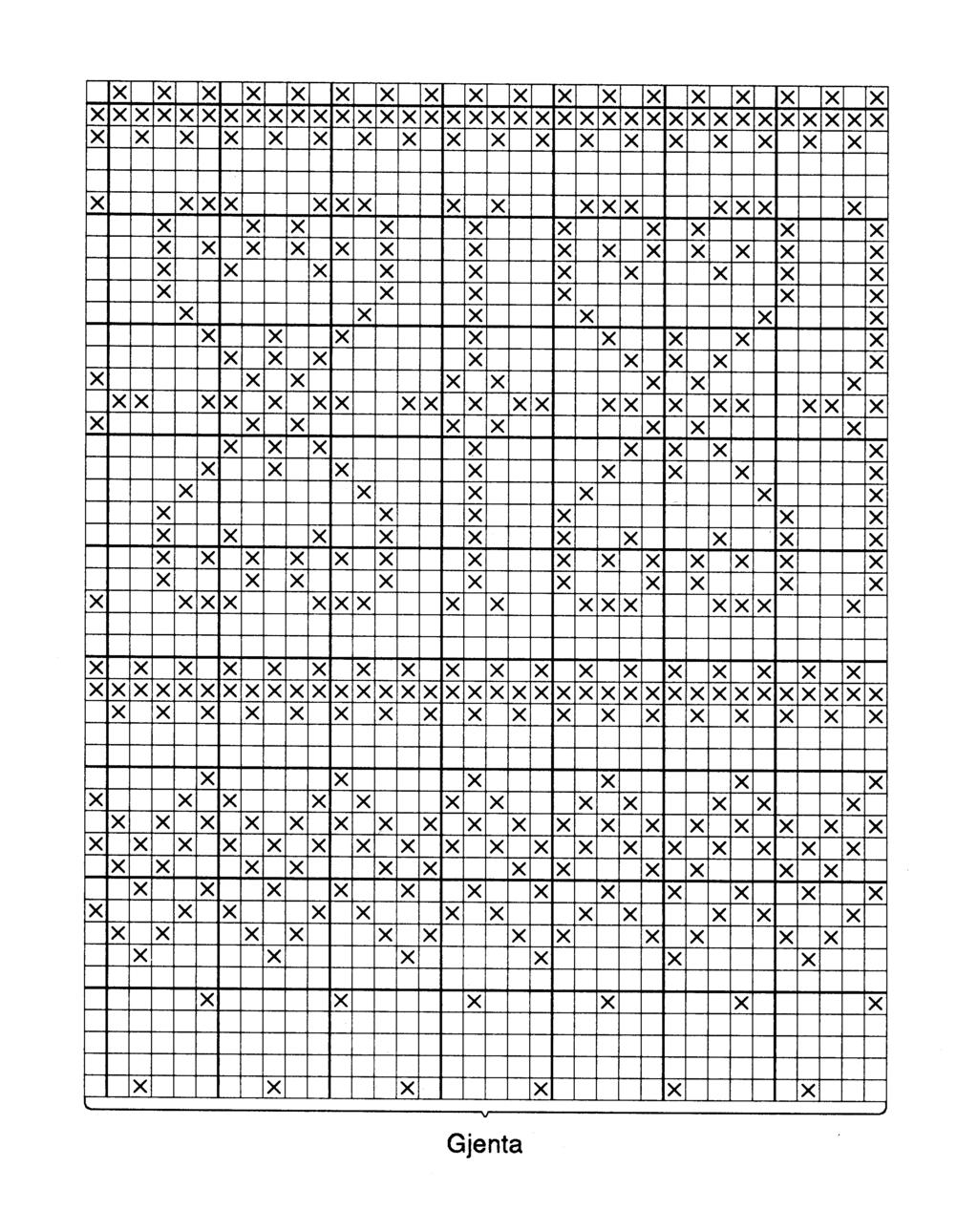 rundt i glattstrikk 7 omg. Strikk mønster etter diagram. Strikk 7 omg koks. Fell stamt av.