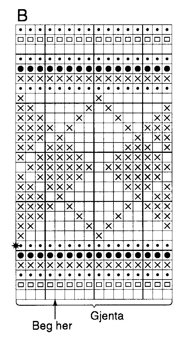 Tova i maskin, se sid 1. Lys blå 5930: 350 gram Beige 2652: 50 gram Natur 1012: 50 gram Rundp nr 3½ 24 m glattstrikk på p nr 3½ = 10 cm Første og siste m er kantm, og strikkes hele tiden rett.