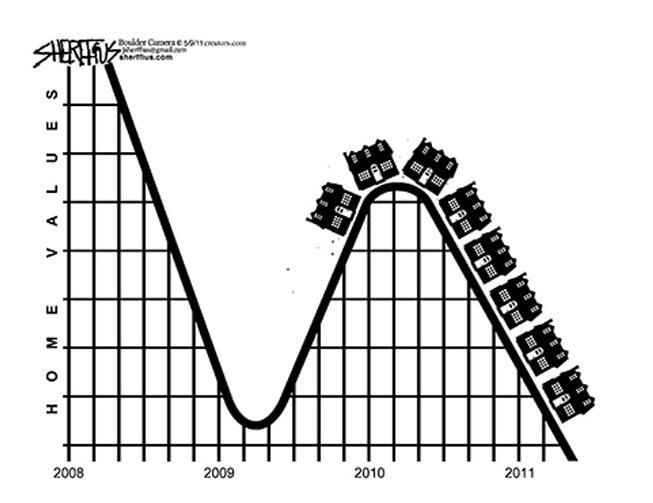 Boligmarkedet en evig rollercoaster?