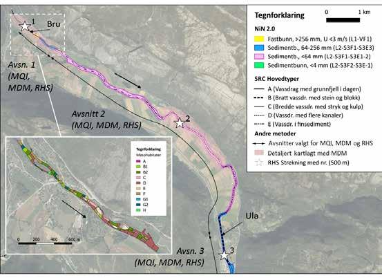 Tabell 2: Karakteristika til de to elveavsnittene som ble undersøkt, basert på data fra NEVINA (www.nevina.no, med vannføring for tidsserien 1961-90).