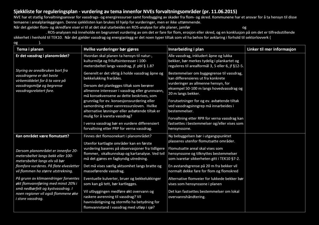 Sjekkliste for reguleringsplan - vurdering av tema innenfor N VEs forvaltningsområder (pr. 11.06.