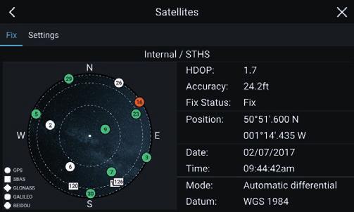 6.9 Satellittnavigasjon/posisjonering GNSS-status Fartøyets GNSS-posisjon er angitt øverst i venstre hjørne av startskjermen.