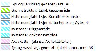eksklusiv bruk av sjøområda. Det er gjennom ei arealanalyse søkt å balansere og prioritere mellom akvakultur og andre sektorinteresser (bruk og vern).