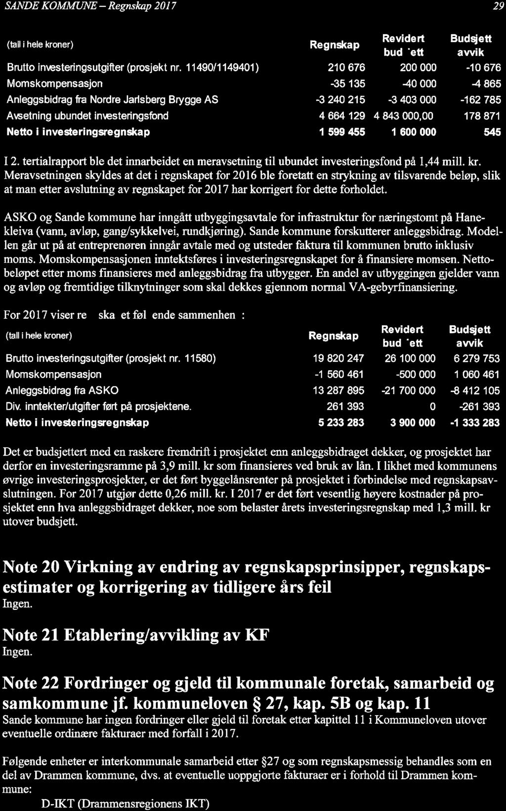 11/18 Sande kommune - Årsregnskap og årsmelding 2017-18/00083-1 Sande