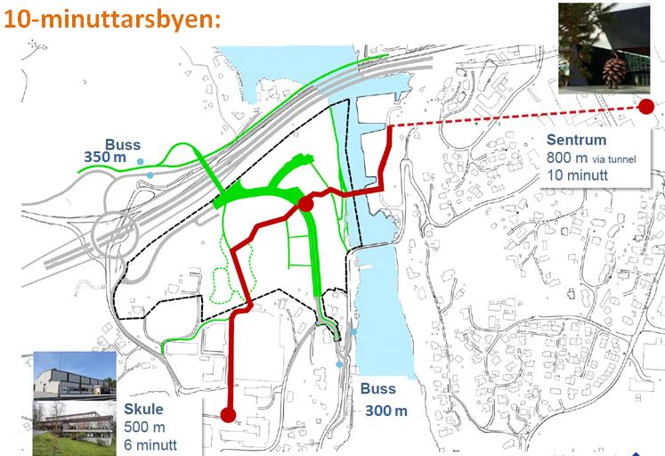 N. Samordna plan for teknisk infrastruktur O. Mobilitetsplan Bildøyna P.