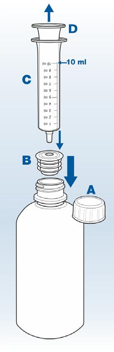 Hvordan måle ut dosen og ta medisinen Bruk den orale applikatoren som er vedlagt i pakningen for å måle dosen din nøyaktig 1. Fjern den barnesikre korken (A). Oppbevar den trygt. 2.