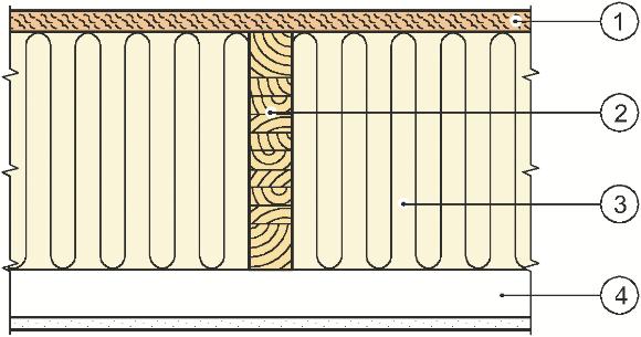 1 mm Sponplate / golvplate 3 Mineralull 00 mm Bjelker av konstruksjonsvirke 5 mm x 195 c/c 600 mm 33 mm x mm lekter c/c 00 Fig.5. Prinsipiell utførelse av etasjeskille i samme boenhet.