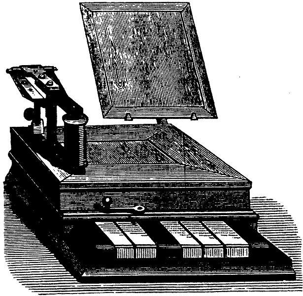 Bildekilde: Wikimedia Commons Baudot-telegraf Baudot tidsmultipleksing: Forgjenger til teleprinter (TTY)