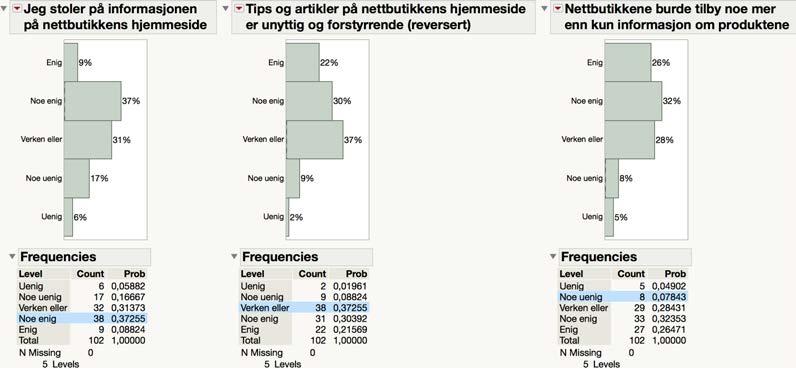 Vedlegg 4.