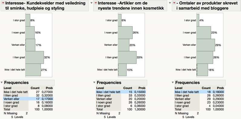 Vedlegg 7.