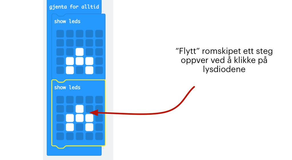 Vi får nå en ny kloss som er helt lik den vi kopierte. Nå kan vi enkelt flytte romskipet ett steg oppover ved å trykke av og på de lyse-blå feltene i klossen. Figur 2.