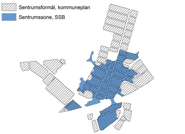 Notater 2018/12 Statistikk basert på kommuneplaner Figur 7.2 SSBs sentrumssone og sentrumsformål fra plan i samme område.