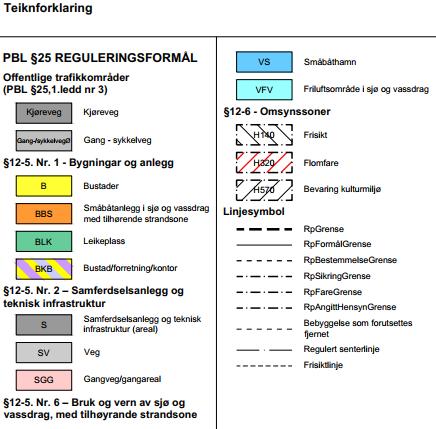 sardinfabrikken. Det var da tenkt på ei ekstra bru over Valdraelva. Denne løysinga møtte lokal motstand.