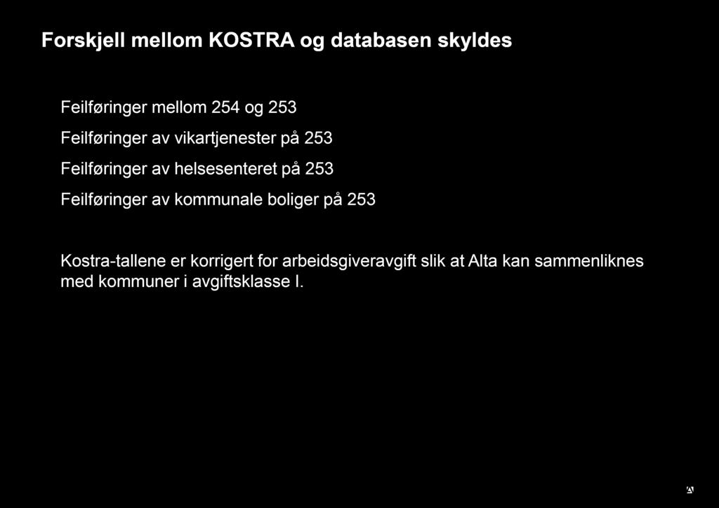 Forskjell mellom KOSTRA og databasen skyldes Feilføringer mellom 254 og 253 Feilføringer av vikartjenester på 253 Feilføringer av helsesenteret på 253