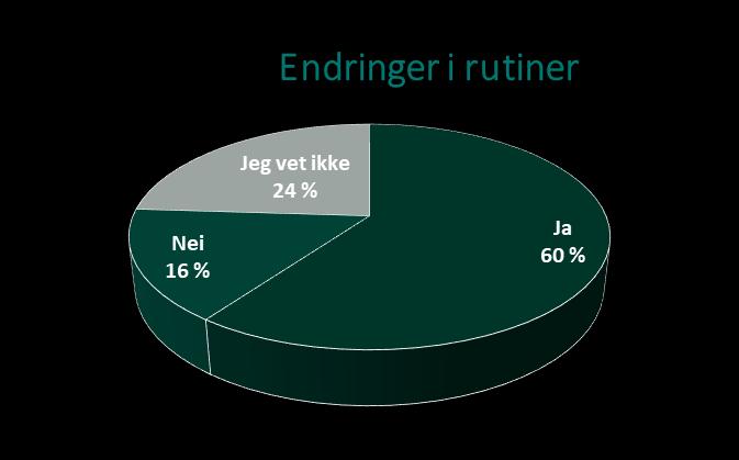 Viktige erfaringer Det må settes