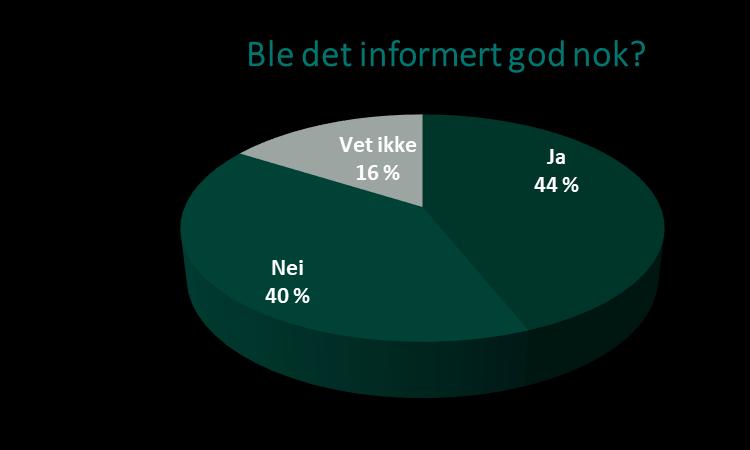 internt God opplæring er viktig!