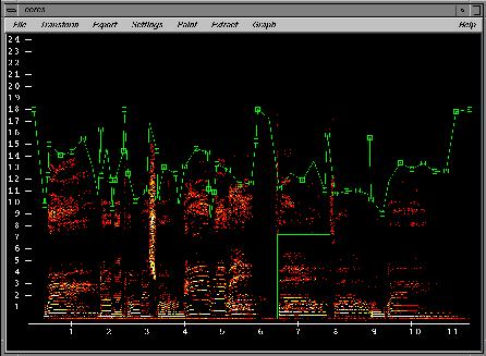 Program for lydbehandling Ceres Ceres utfører spektralanalyse av en lyd, og presenterer denne