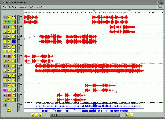 Program for lydbehandling Mix Mix er et