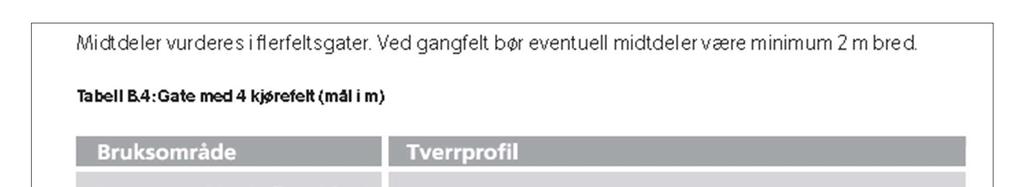 Ved en evt. utvidelse er det et H6 profil som vil være aktuelt. H6 er en vegklasse som skal benyttes for nasjonale hovedveger og øvrige hovedveger, ÅDT > 12 000 og fartsgrense 60 km/t.