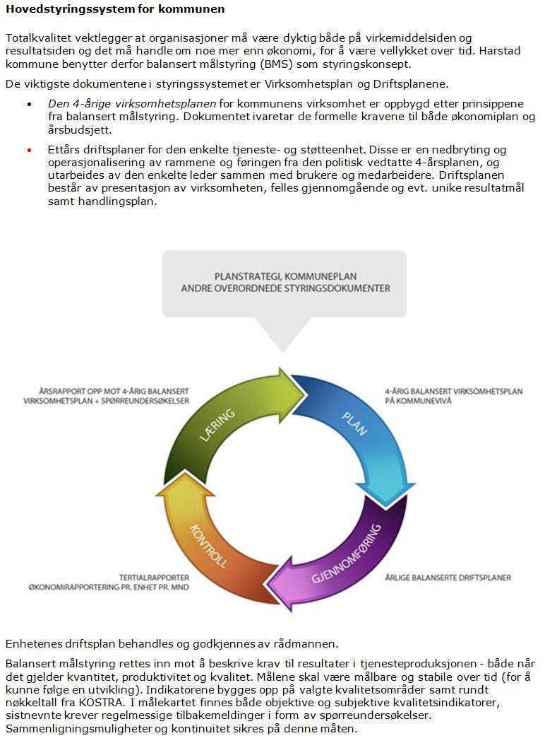 24 Note 1a Organisering