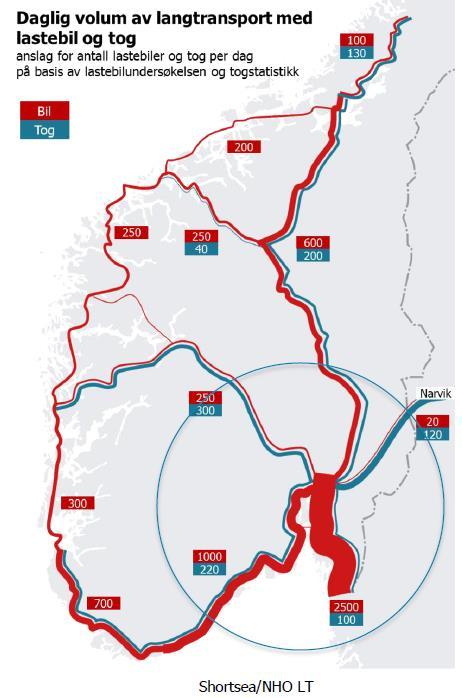 Trafikktall fra Statens vegvesen Unormalt mange godsbiler over Svinesund?