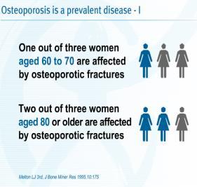 Generell osteoporose -