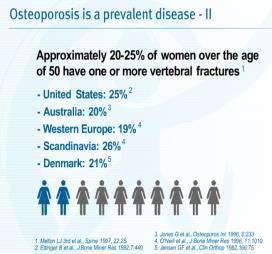 Osteopeni / porose - vanlig