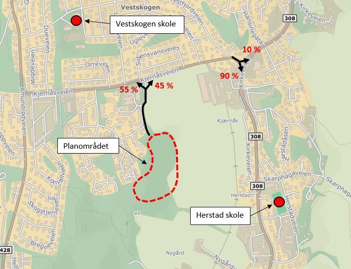 Figur 11: Anslått retningsfordeling for kjøretøy