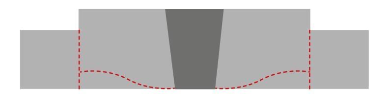 A B Figur 133. Nedhogging av kvernsteinens sidekant.