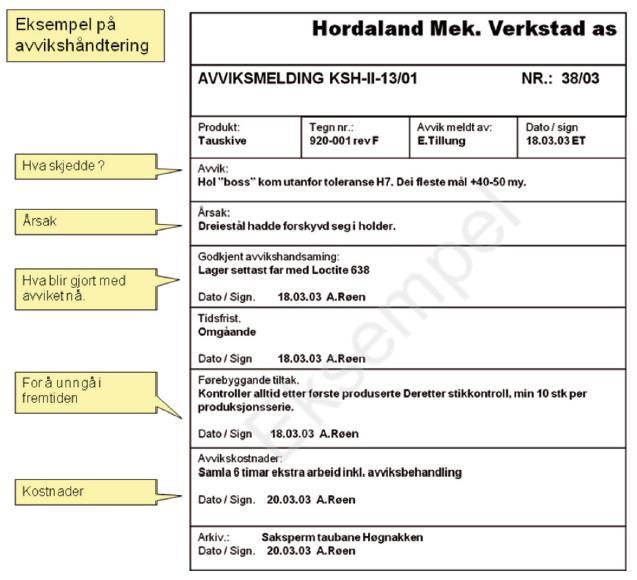 4 Avvik I alt kvalitetsarbeid er avviksbehandling viktig. Avvik er på mange måter det motsatte av riktig kvalitet.