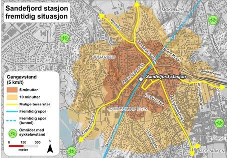 Lokal utvikling - Sandefjord stasjon i Torp vest- og