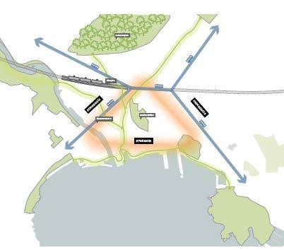 Lokale virkninger, Kongegata Vil avskjære gater både permanent og i anleggsfasen. Sentrale sentrumsbygg må rives. Det er utfordring å lage nye gode kollektivtraseer frem til stasjonen.