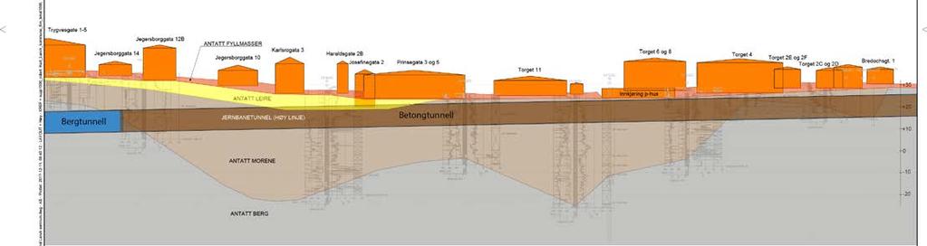 Høy Kongegata Lav: Deler (130 meter) av betongtunnelen kan