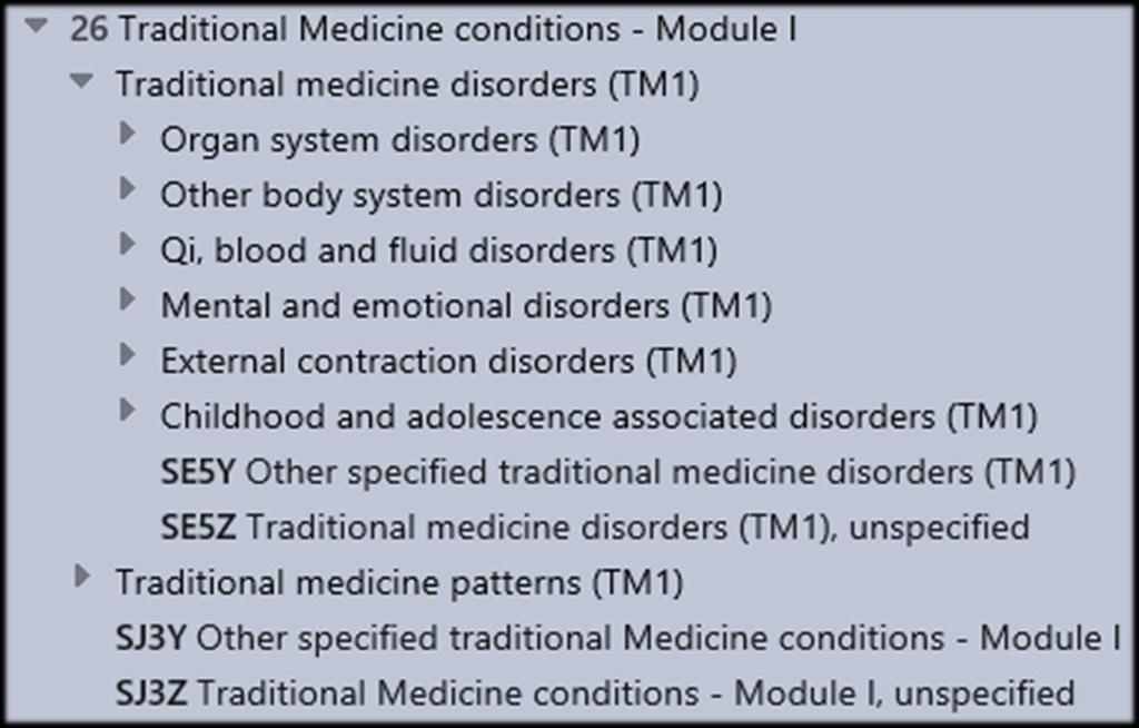 Tradisjonell (asiatisk) medisin i ICD-11 Valgfritt kapittel for de landene som ønsker å rapportere epidemiologiske data over bruk av tradisjonell medisin.